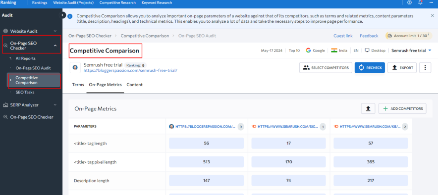 se ranking on page seo audit