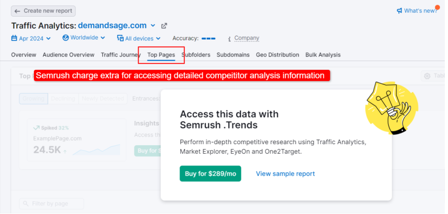 semrush charges extra for accessing detailed competitor analysis information