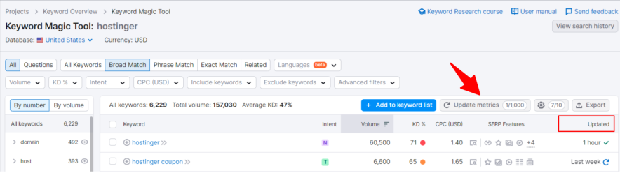 semrush has given me the option to manually update the metric and access the latest fetched information - se ranking lacks here