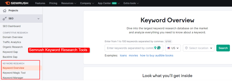 semrush keyword research tools - It has main 3