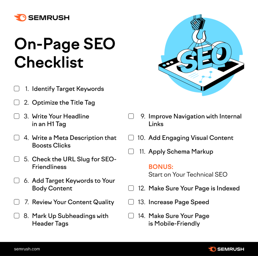 on page seo checklist