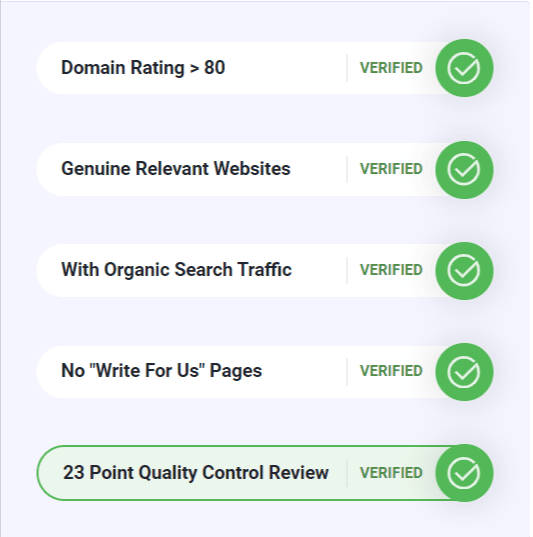 23 quality checks for publisher website - LinksThatRank