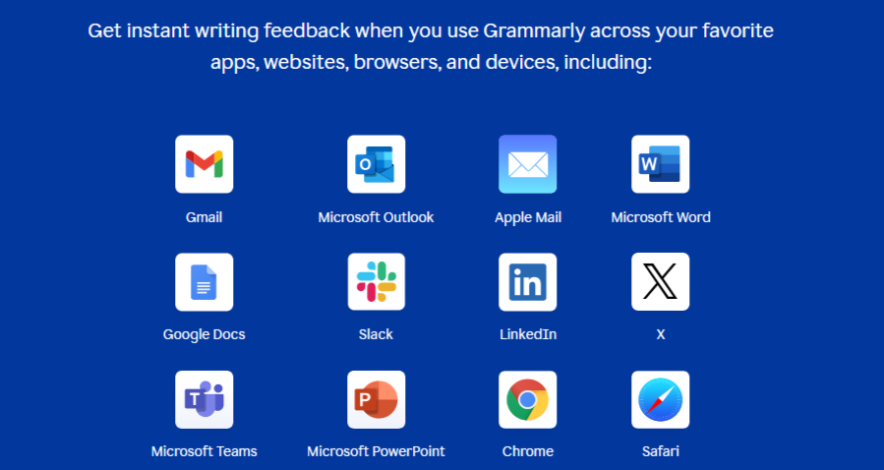 grammarly app integration