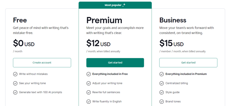 grammarly latest pricing plans