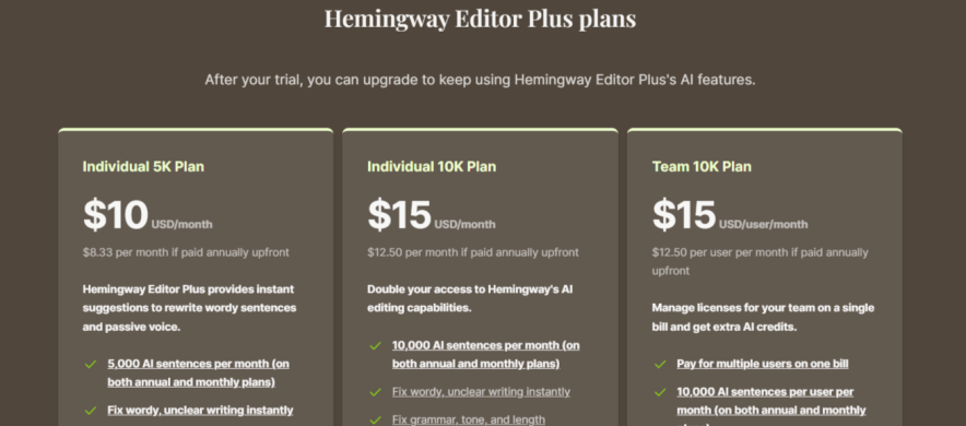 hemingway plus pricing plans