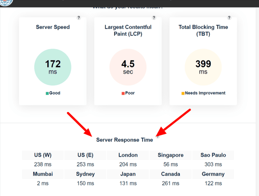 hostarmada vps performance