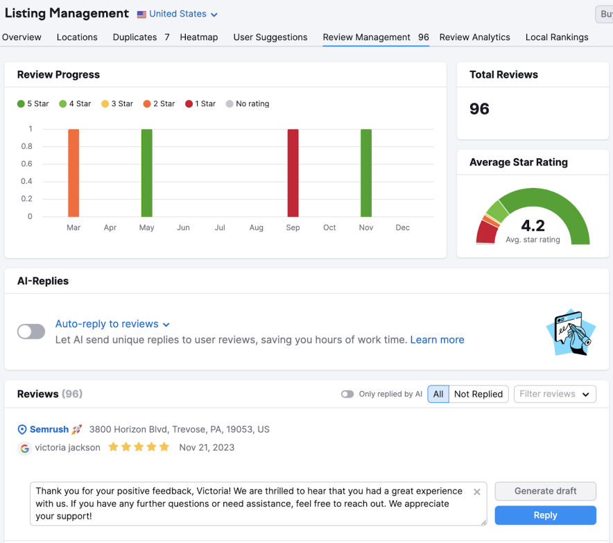 listing management