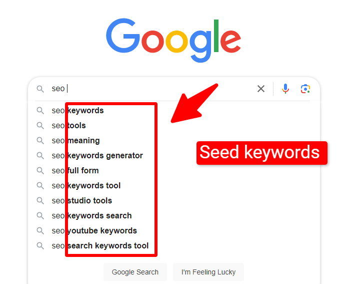 seed keywords