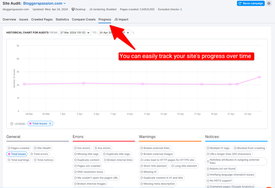 site audit progress