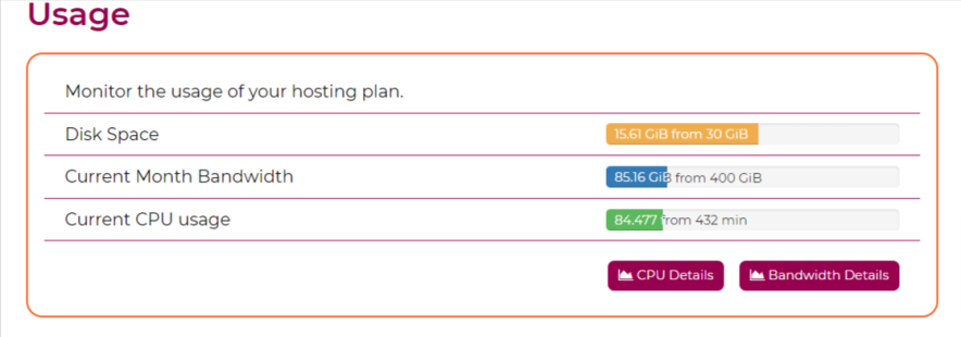 website resources monitoring in wpx dashboard is a simple process