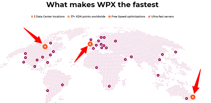 wpx data centers and xdn points