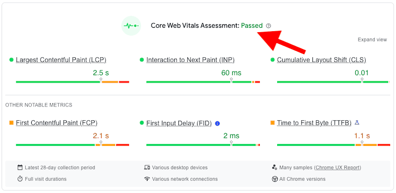 cloudways core web vitals