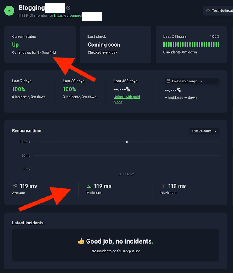 cloudways hosting uptime