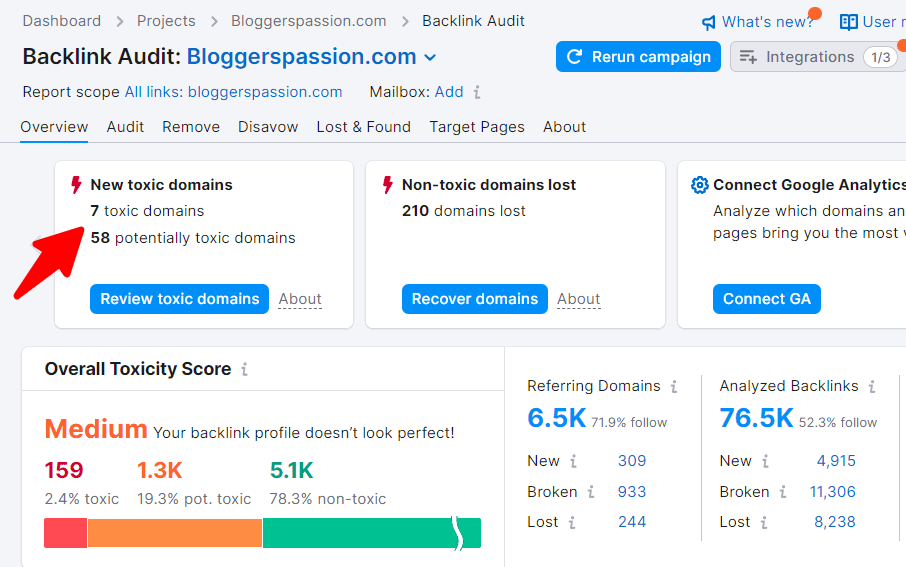 Semrush Backlink Gap