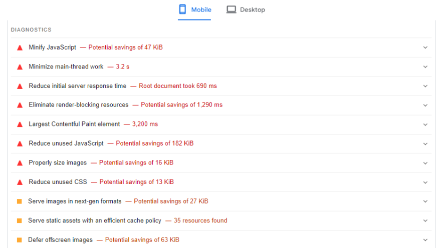 google page speed insights diagnostics report before wp rocket