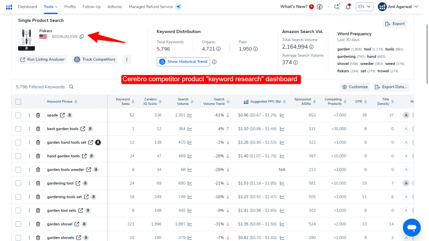 Helium 10 - Cerebro competitor product keyword research dashboard