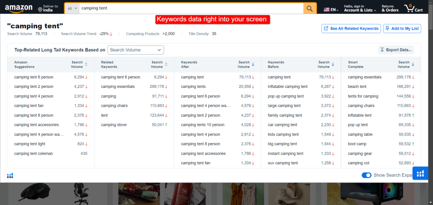 Quick Keyword Metrics shown by helium 10 chrome extension