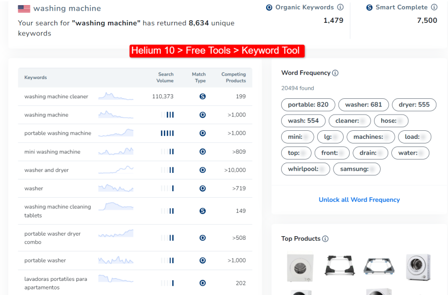 The Free Keyword Tool of helium 10 is Limited