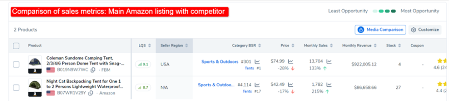 comparison of my listing with the competitor in helium 10