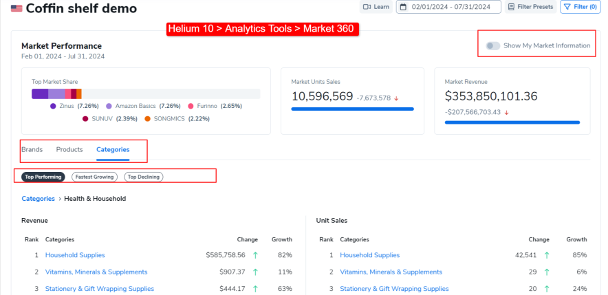 example of market tracker 360 report - 1