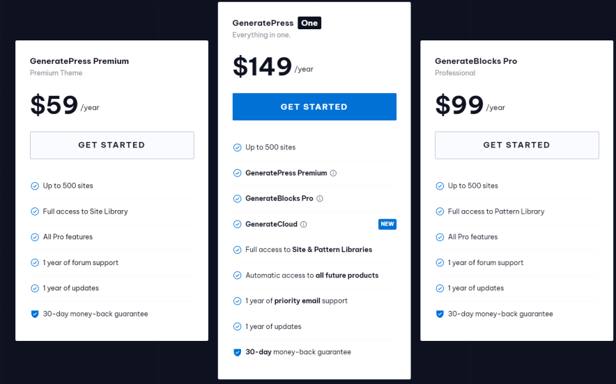 generatepress latest pricing