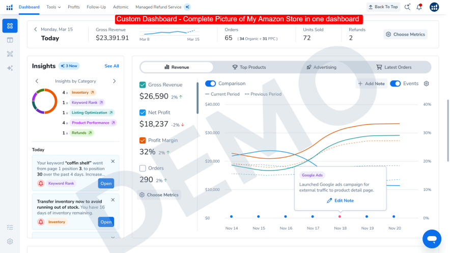 helium 10 insights dashboard