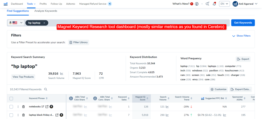 helium 10 - magnet keyword research tool dashboard