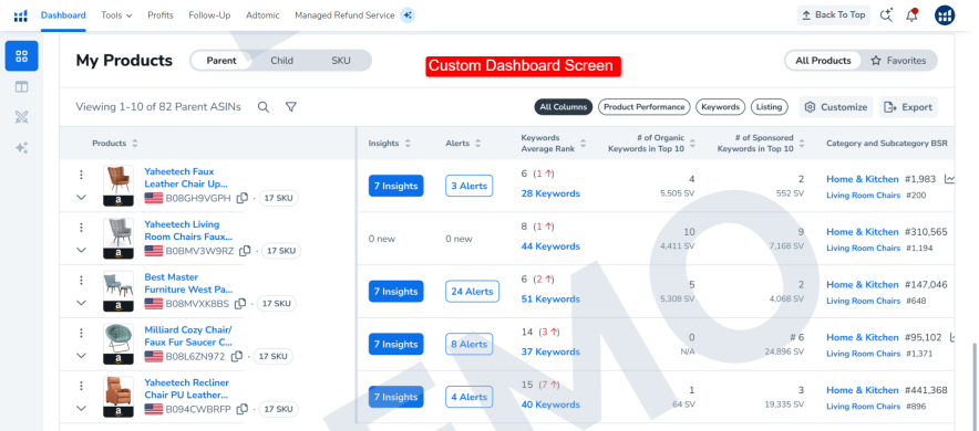 insights dashboard screen