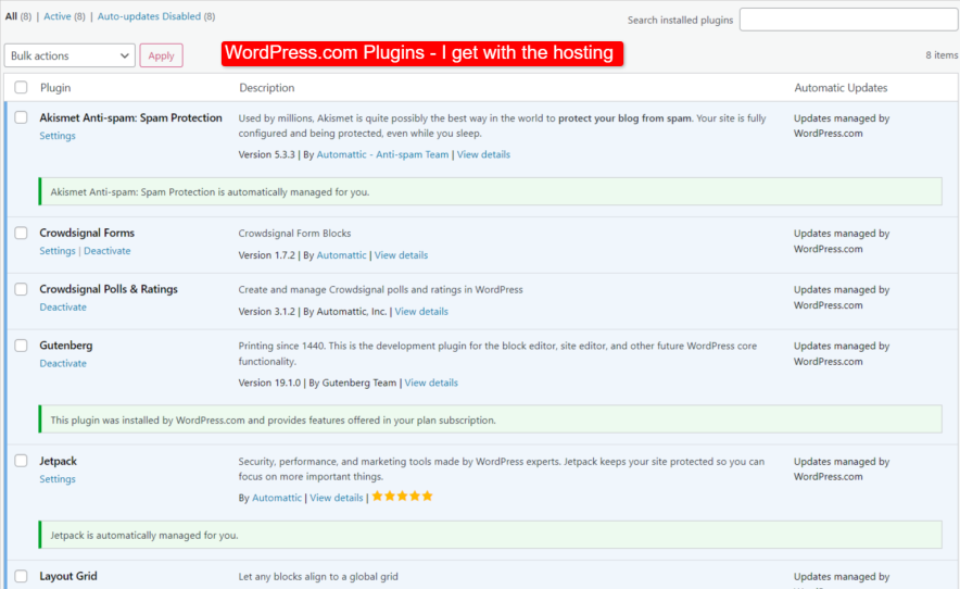 plugins i get for free after buying a hosting from wordpress dot com