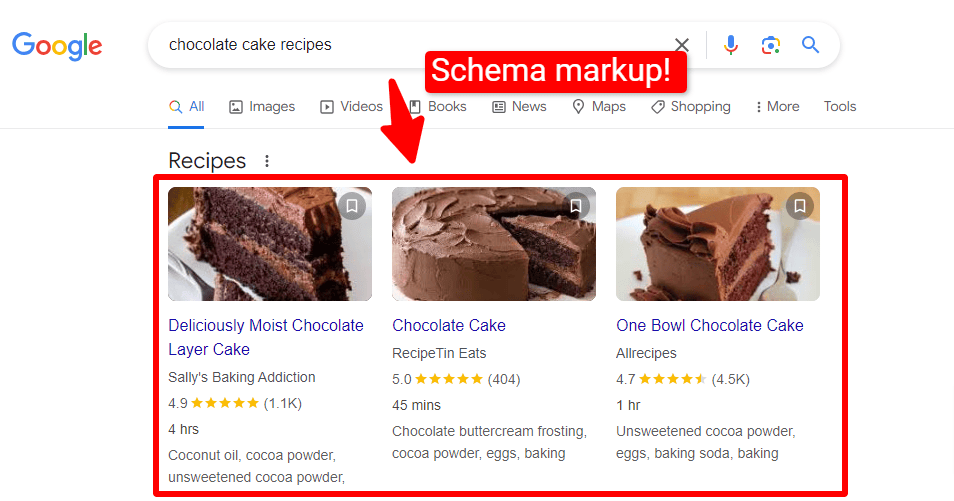 Schema Markup Example