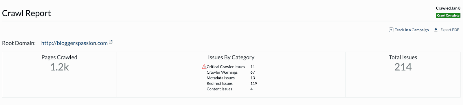 crawl report