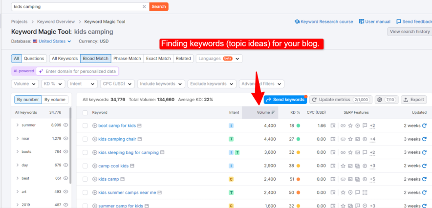 finding topic ideas for a blog with keyword research tool