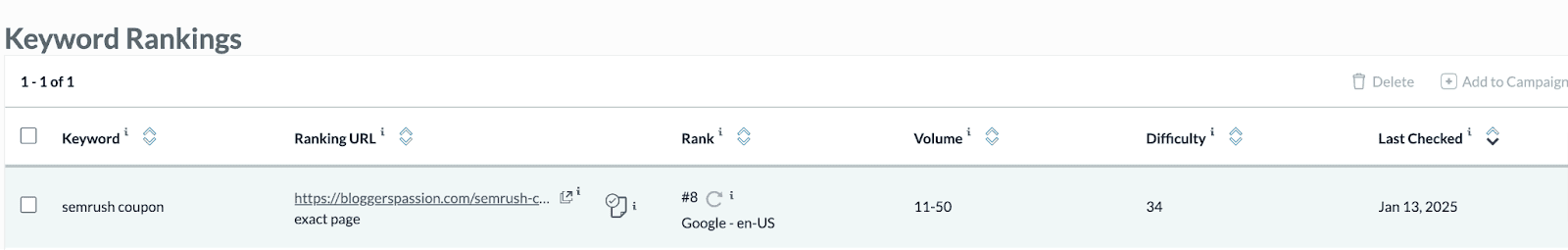 rankings moz